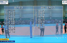 "제100회 전국체육대회