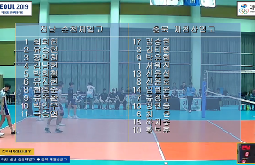 "제100회 전국체육대회