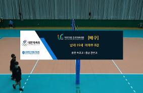 "제103회 전국체육대회